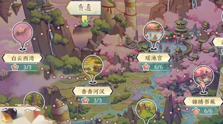 发现之旅